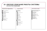 Страница 258