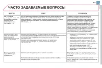 Страница 281