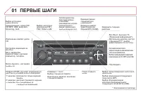 Страница 286