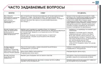 Страница 305