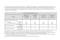 Страница 134