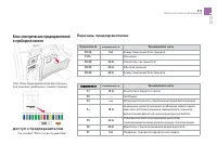 Страница 213