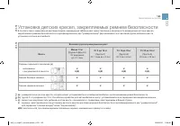 Страница 125