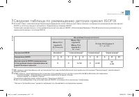 Страница 129