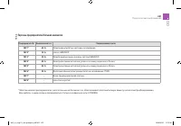 Страница 203