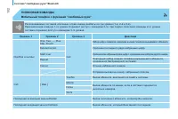Страница 104