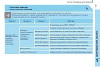 Страница 107