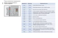 Страница 170