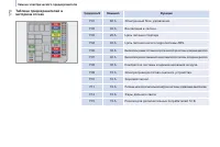 Страница 172