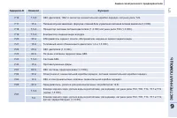 Страница 173