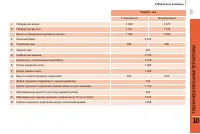 Страница 179