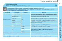 Страница 89