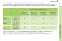 Страница 129