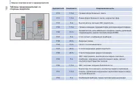 Страница 152