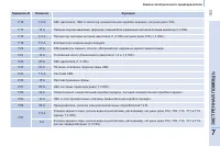 Страница 155