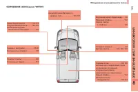 Страница 171