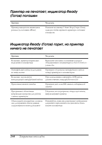 Страница 244