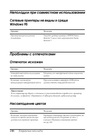 Страница 246