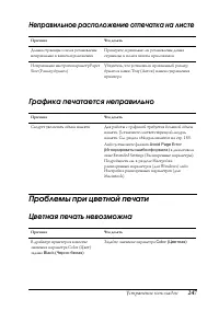 Страница 247