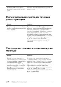 Страница 248