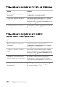 Страница 250