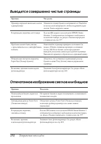Страница 252
