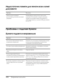 Страница 254