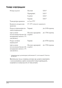 Страница 296