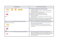 Страница 134