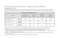 Страница 178