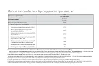 Страница 254