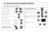 Страница 302