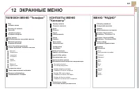 Страница 309