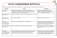 Страница 311