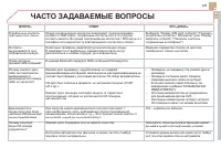Страница 313