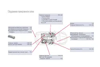 Страница 358
