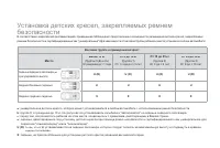 Страница 174
