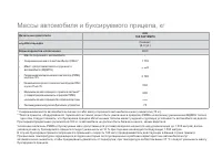 Страница 250