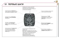 Страница 261