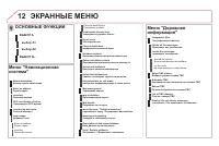 Страница 304