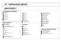 Страница 336