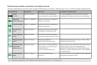 Страница 58