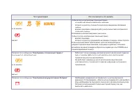 Страница 128
