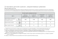 Страница 172