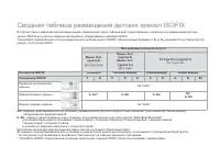 Страница 176