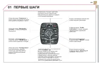 Страница 259