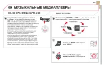 Страница 295