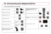 Страница 296