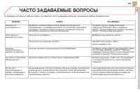 Страница 305