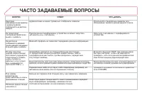Страница 308